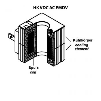 HK SP EMDV