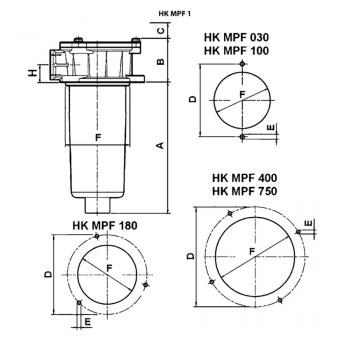 HK MPF