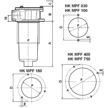 HK MPF GEH