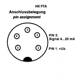 HK PTA 400