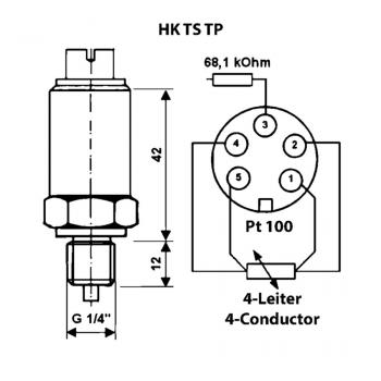 HK TS TP