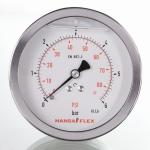 GMM 80-160 H