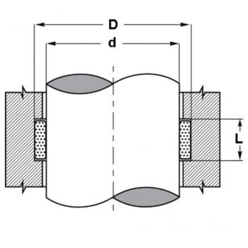 I-DWR 53-3-9.6