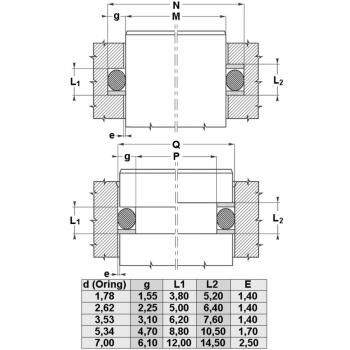 PBK 812