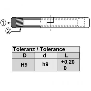 GPK 90-1