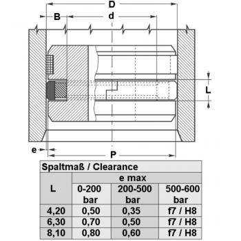 GPK 90-1