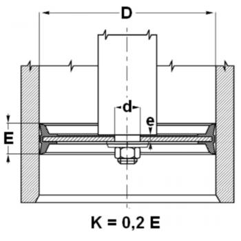 TDOP 160
