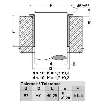 BK-1- 30 160 F