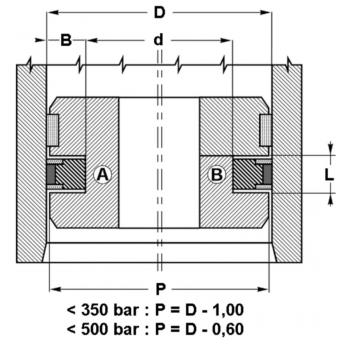 PHD 145 122