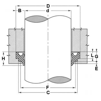 DSR 56-U FPM