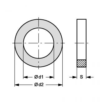 CR (1,5 mm)