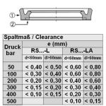 RS 125 145-LA