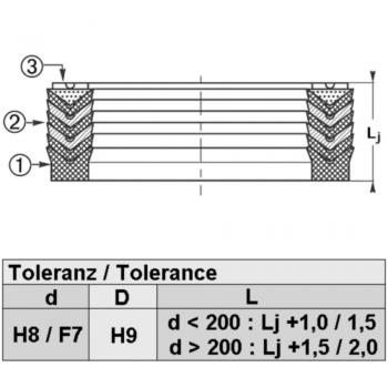 CH2-045