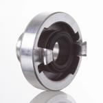 Fixed couplings